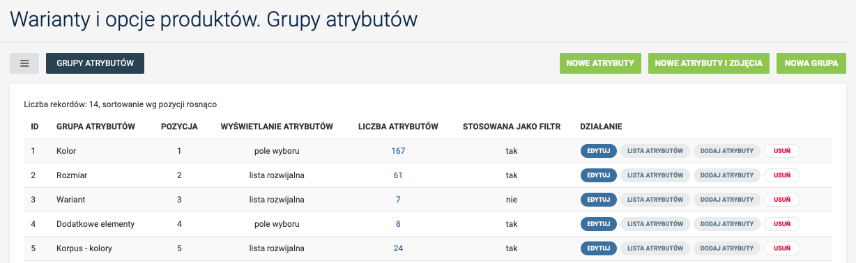 Produkt - Strona internetowa