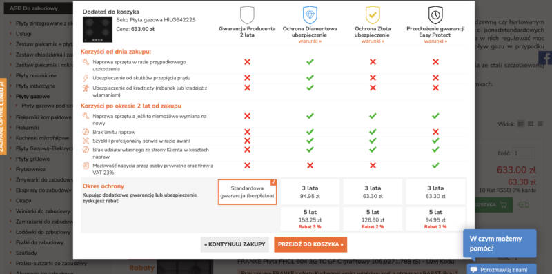 cross selling w sklepie internetowym