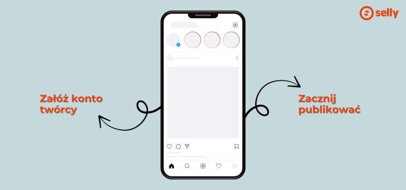 Grafika telefonu z odpalonym instagramem i dwa kroki do tego, jak tworzyć krótkie formy wideo - załóż konto twórcy i zacznij publikować.