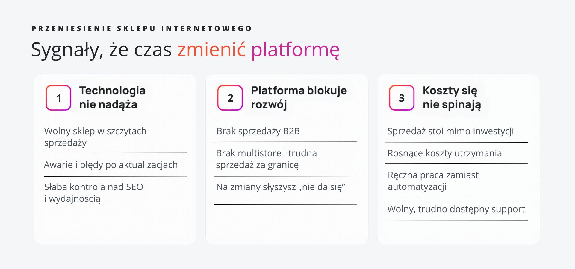 Przeniesienie sklepu internetowego - trzy grupy sygnałów: technologia, rozwój i koszty
