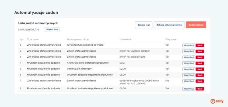 zaawansowana automatyzacja procesów sklep → ERP Optima po migracji Fatfish na Selly