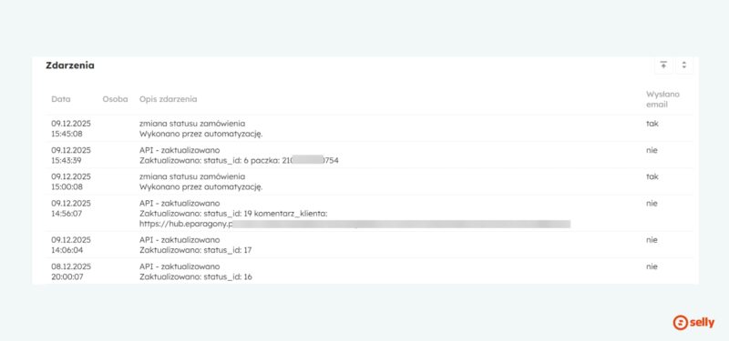 Zrzut ekranu pokazujący opisy zdarzeń i automatyzacje procesów Fatfish na Selly