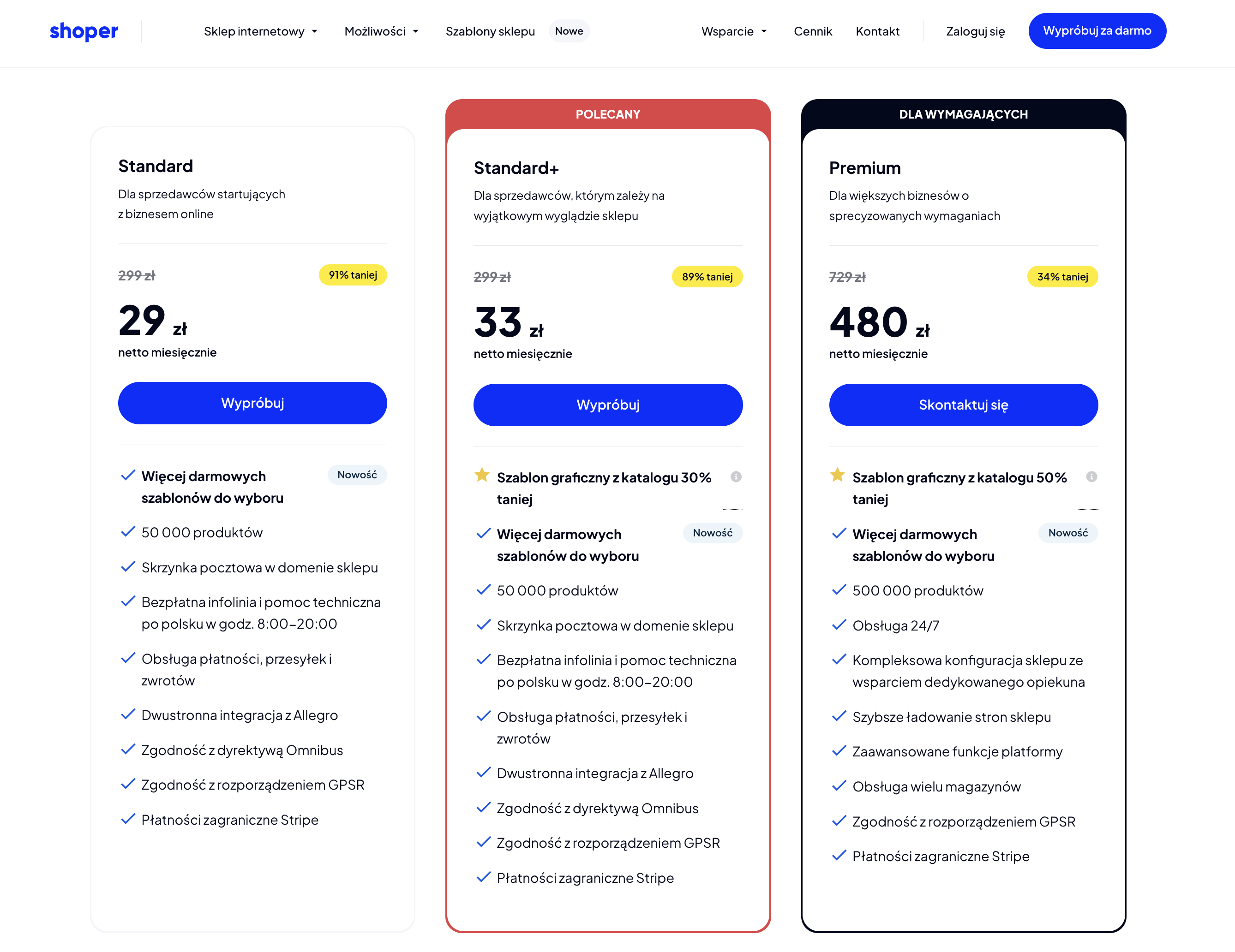Cennik platformy Shoper na lipiec 2026